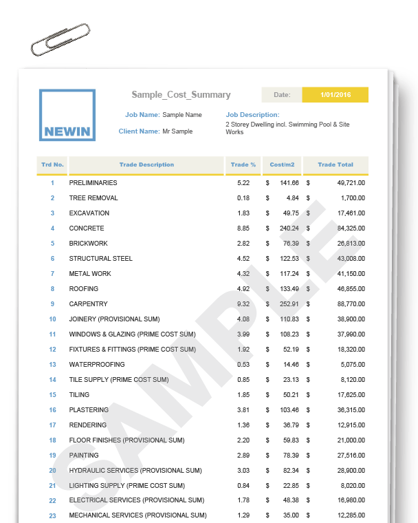 cost-estimate-samples-hsbgroup